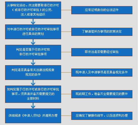 伟德体育门户网站