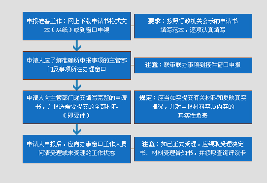 伟德体育门户网站