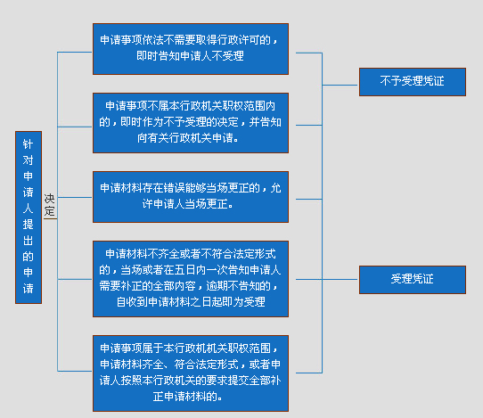 伟德体育门户网站