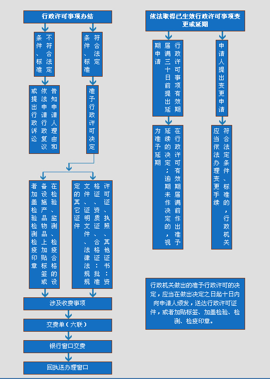 伟德体育门户网站