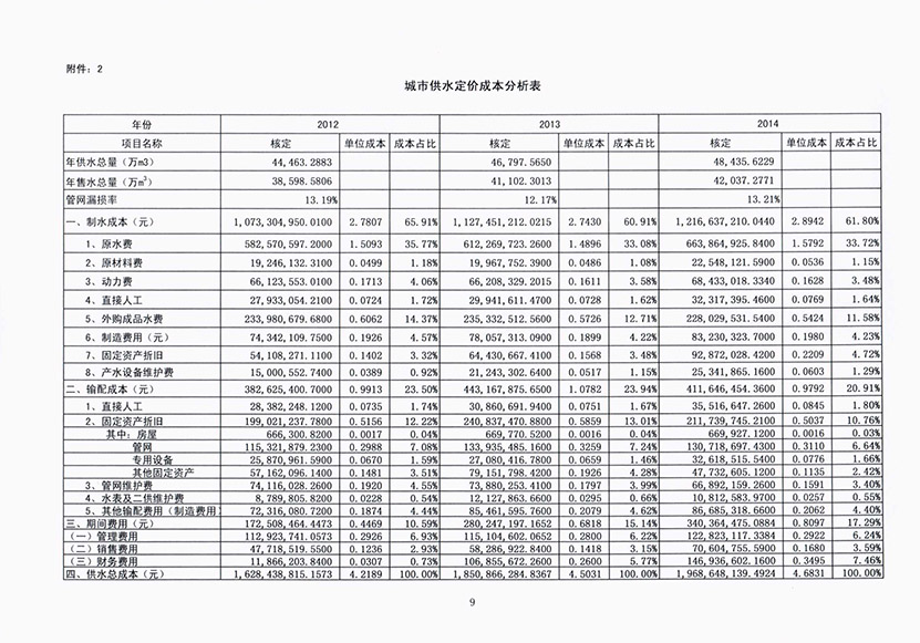 伟德体育门户网站