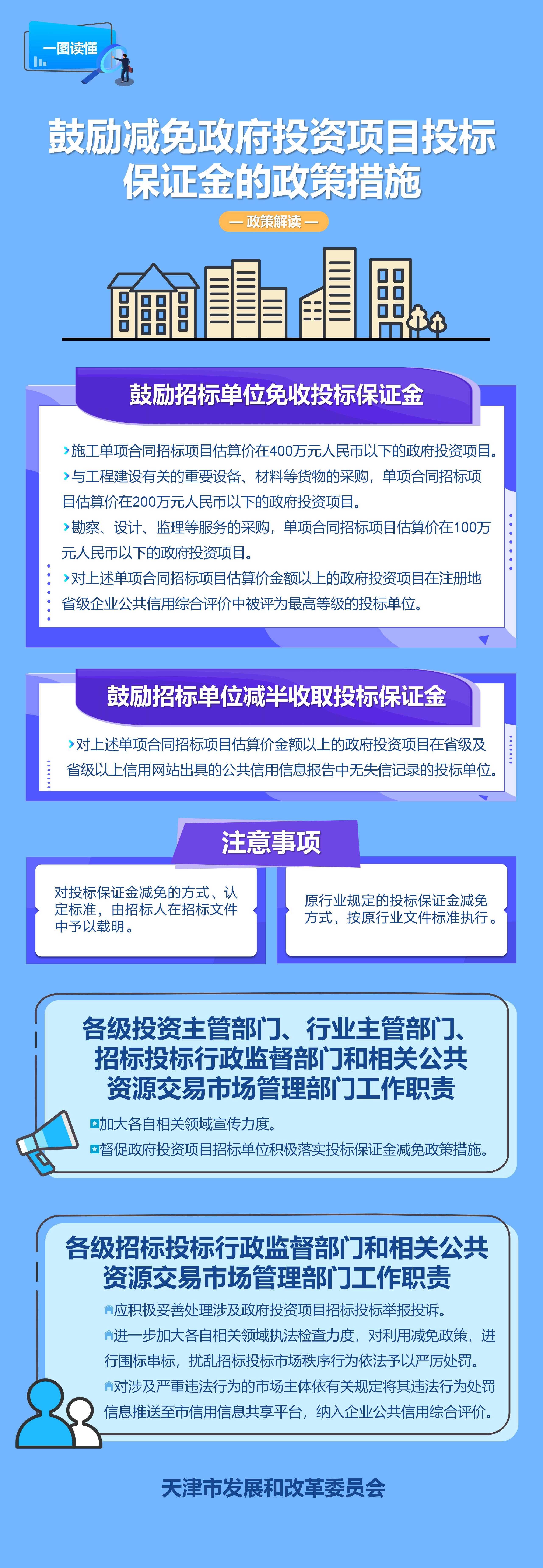 伟德体育门户网站