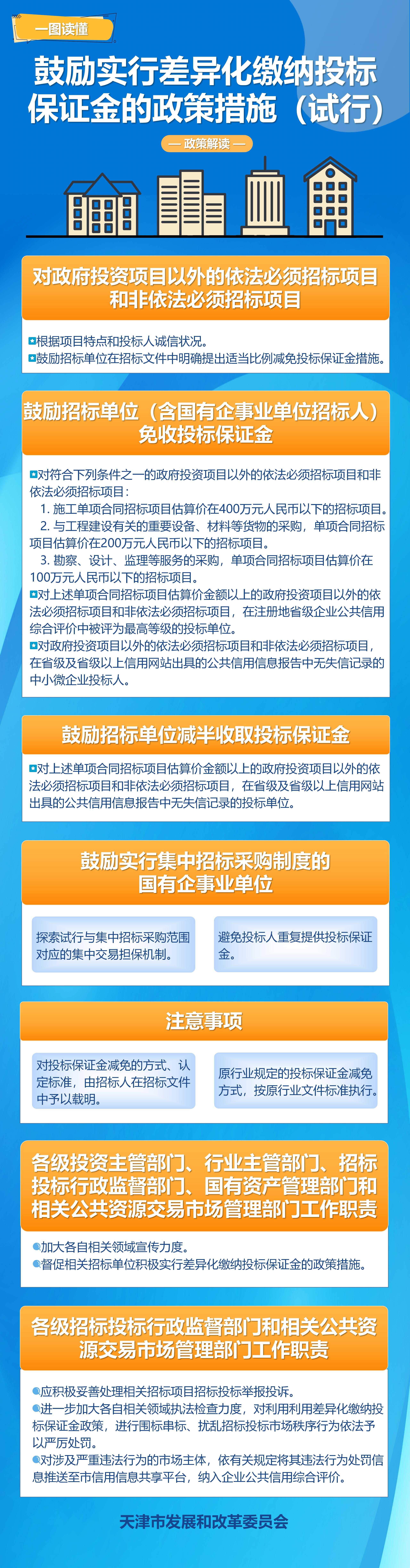 伟德体育门户网站